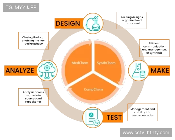 数字化平台实现赛事“注册-训练-参赛”全链条管理闭环 数字化平台实现赛事“注册-训练-参赛”全链条管理闭环